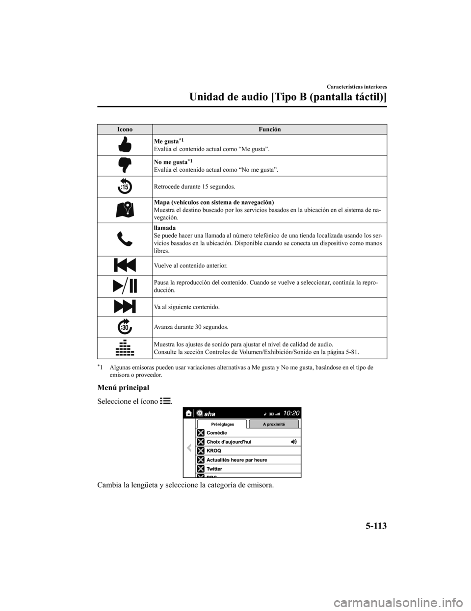 MAZDA MODEL 6 2020  Manual del propietario (in Spanish) IconoFunción
Me gusta*1
Evalúa el contenido actual como “Me gusta”.
No me gusta*1
Evalúa el contenido actual como “No me gusta”.
Retrocede durante 15 segundos.
Mapa (vehículos con sistema 