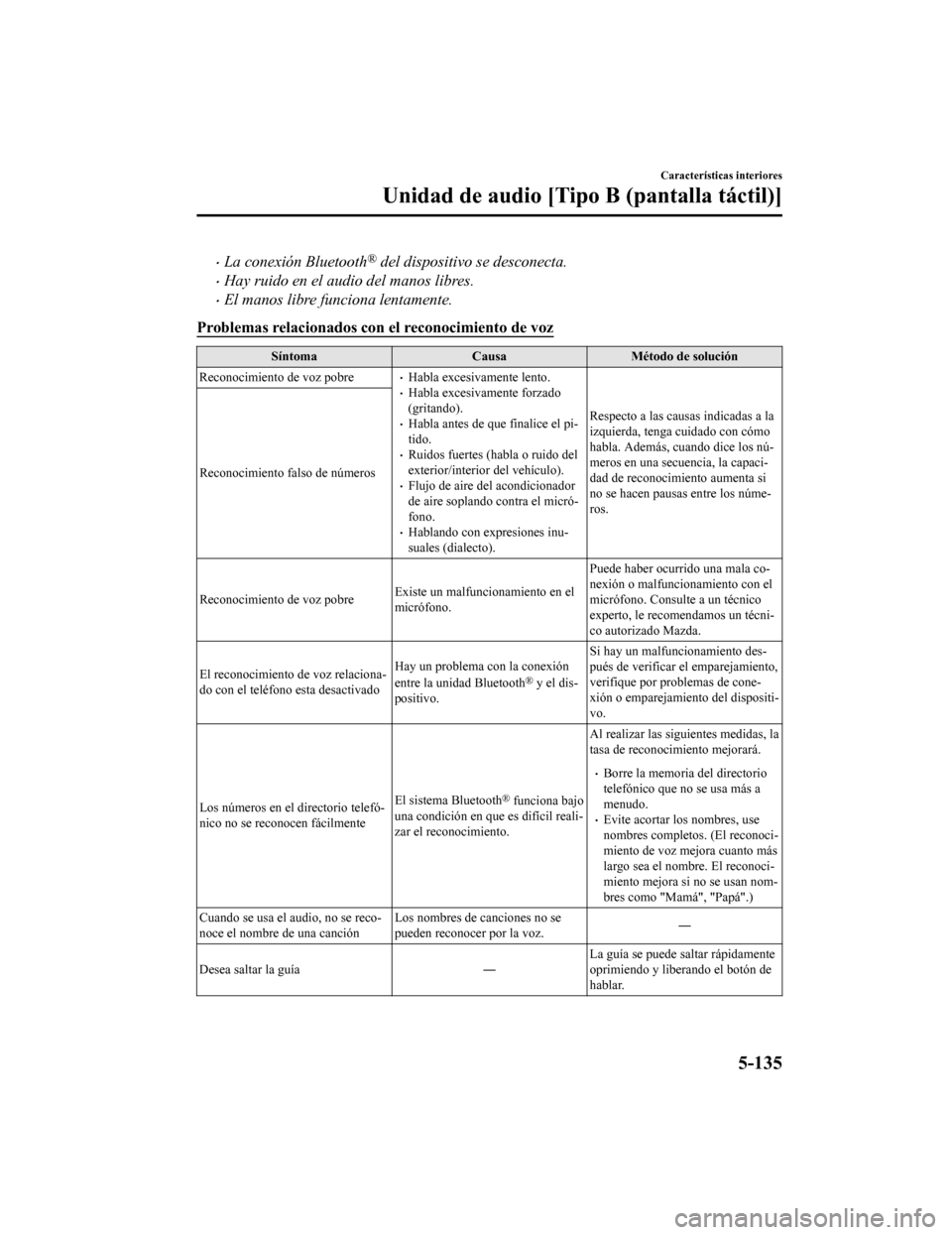 MAZDA MODEL 6 2020 Manual del propietario (in Spanish) •La conexión Bluetooth® del dispositivo se desconecta.
•Hay ruido en el audio del manos libres.
•El manos libre funciona lentamente.
Problemas relacionados con el reconocimiento de voz
Síntom MAZDA MODEL 6 2020 Manual del propietario (in Spanish) •La conexión Bluetooth® del dispositivo se desconecta.
•Hay ruido en el audio del manos libres.
•El manos libre funciona lentamente.
Problemas relacionados con el reconocimiento de voz
Síntom