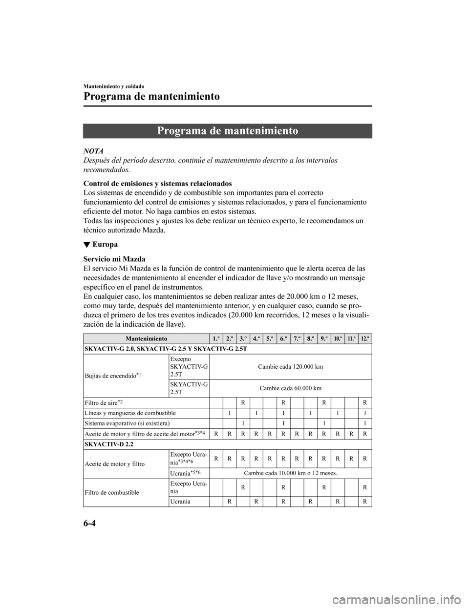 MAZDA MODEL 6 2020  Manual del propietario (in Spanish) Programa de mantenimiento
NOTA
Después del período descrito, continúe el mantenimiento descrito a los intervalos
recomendados.
Control de emisiones y sistemas relacionados
Los sistemas de encendido
