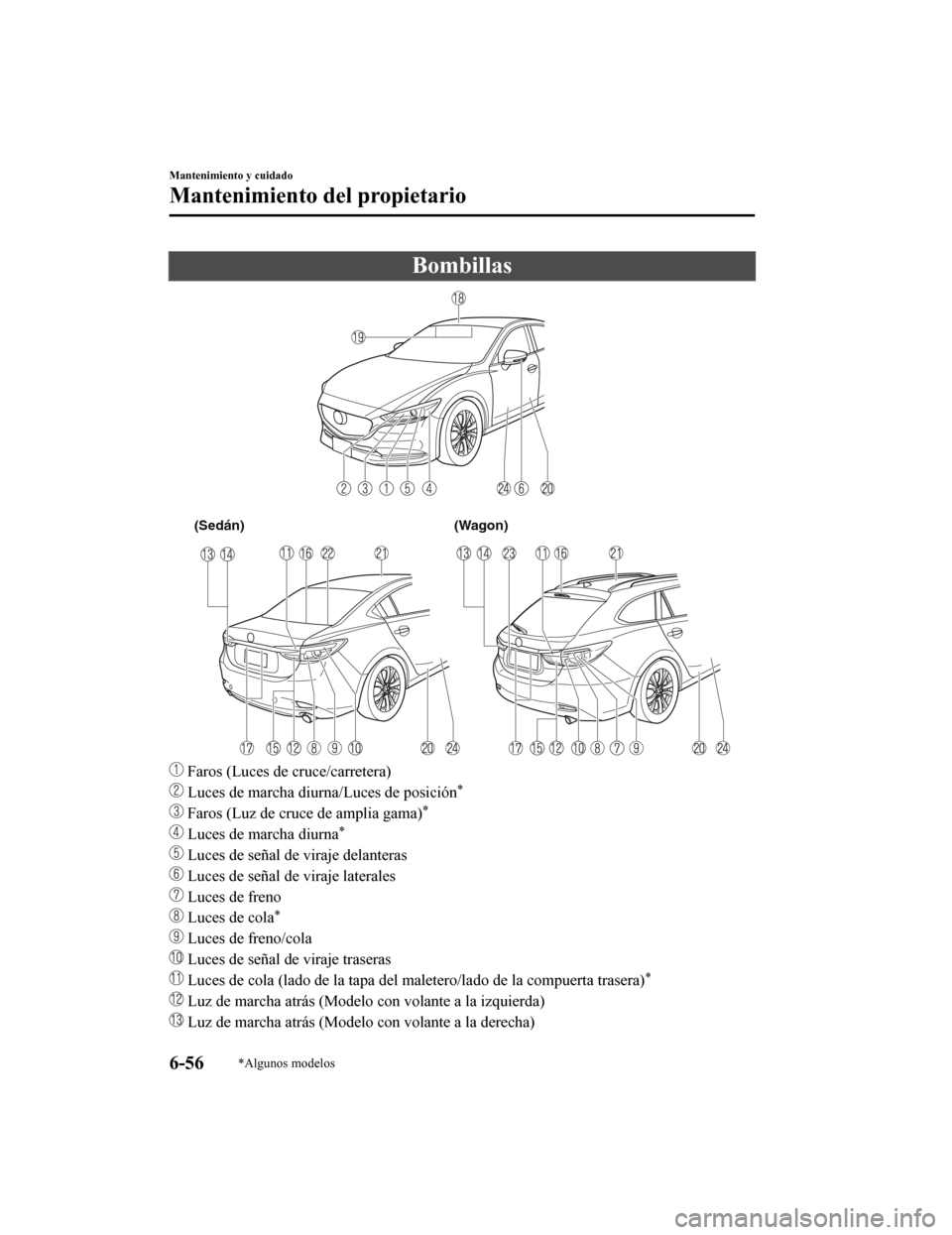 MAZDA MODEL 6 2020  Manual del propietario (in Spanish) Bombillas
(Sedán)(Wagon)
 Faros (Luces de cruce/carretera)
 Luces de marcha diurna/Luces de posición*
 Faros (Luz de cruce de amplia gama)*
 Luces de marcha diurna*
 Luces de señal de viraje delant