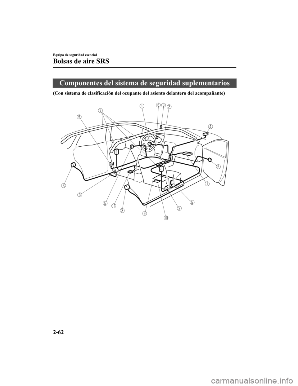 MAZDA MODEL 6 2020  Manual del propietario (in Spanish) Componentes del sistema de seguridad suplementarios
(Con sistema de clasificación del ocupante del asiento delantero del acompañante)
 
Equipo de seguridad esencial
Bolsas de aire SRS
2-62
Mazda6_8G
