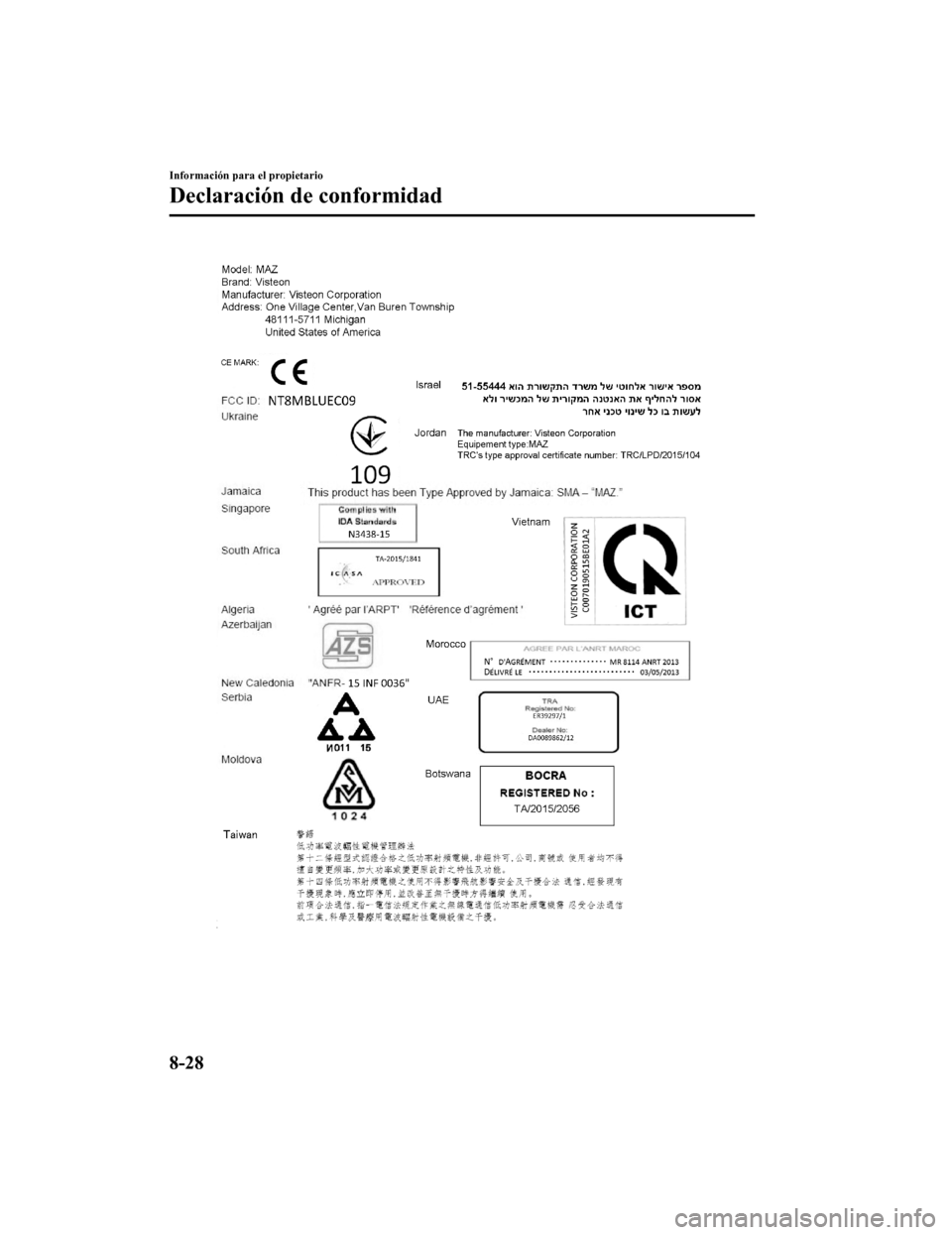 MAZDA MODEL 6 2020  Manual del propietario (in Spanish) Información para el propietario
Declaración de conformidad
8-28
Mazda6_8GK5-SP-18C_Edition12018-2-27 17:57:56 