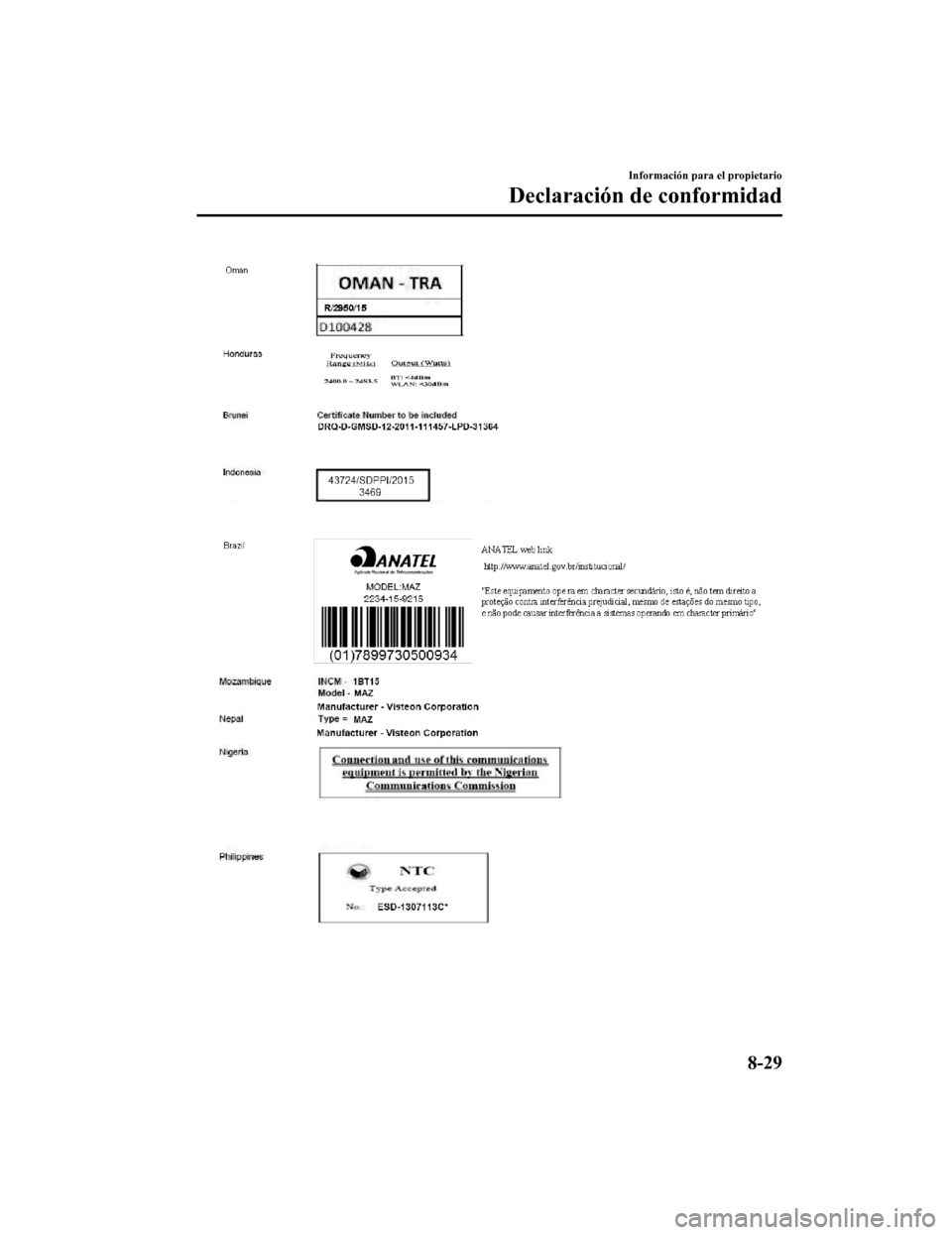 MAZDA MODEL 6 2020  Manual del propietario (in Spanish) Información para el propietario
Declaración de conformidad
8-29
Mazda6_8GK5-SP-18C_Edition12018-2-27 17:57:56 