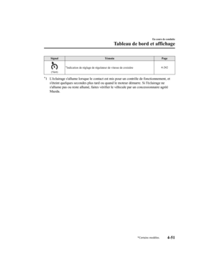 Page 211