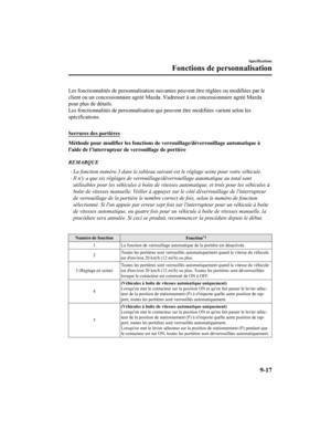 Page 751