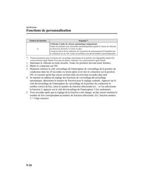Page 752