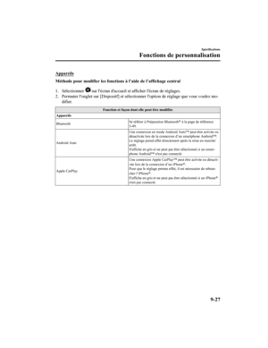 Page 761