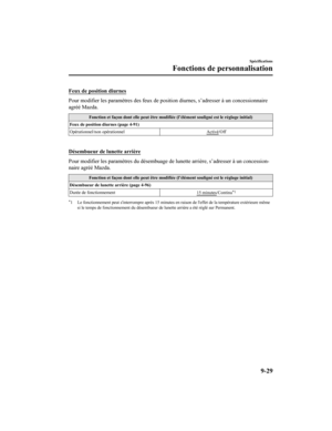 Page 763