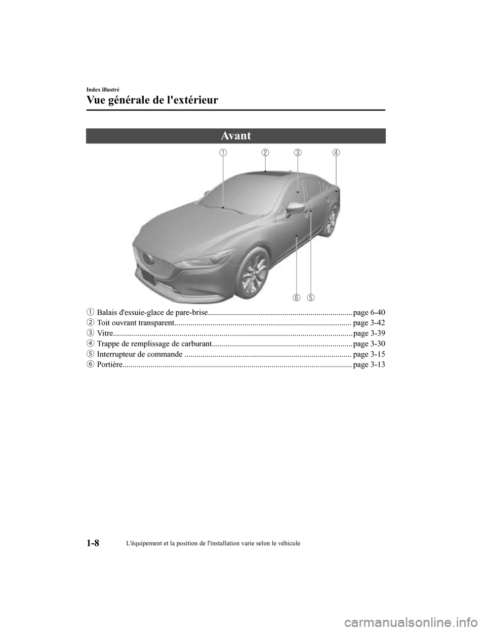 MAZDA MODEL 6 2020  Manuel du propriétaire (in French) Av a n t
ƒBalais dessuie-glace de p are-brise........................................................................ page 6-40
„ Toit ouvrant transparent........................................