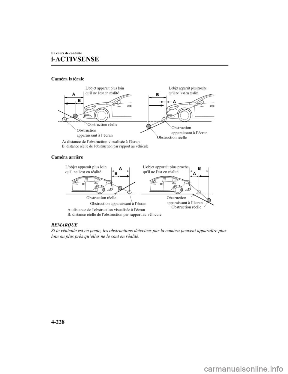 MAZDA MODEL 6 2020  Manuel du propriétaire (in French) Caméra latérale
Obstruction réelleObstruction réelle
A: distance de lobstruction visualisée à lécran
B: distance réelle de lobstru ction par rapport au véhicule
Obstruction 
apparaissant 