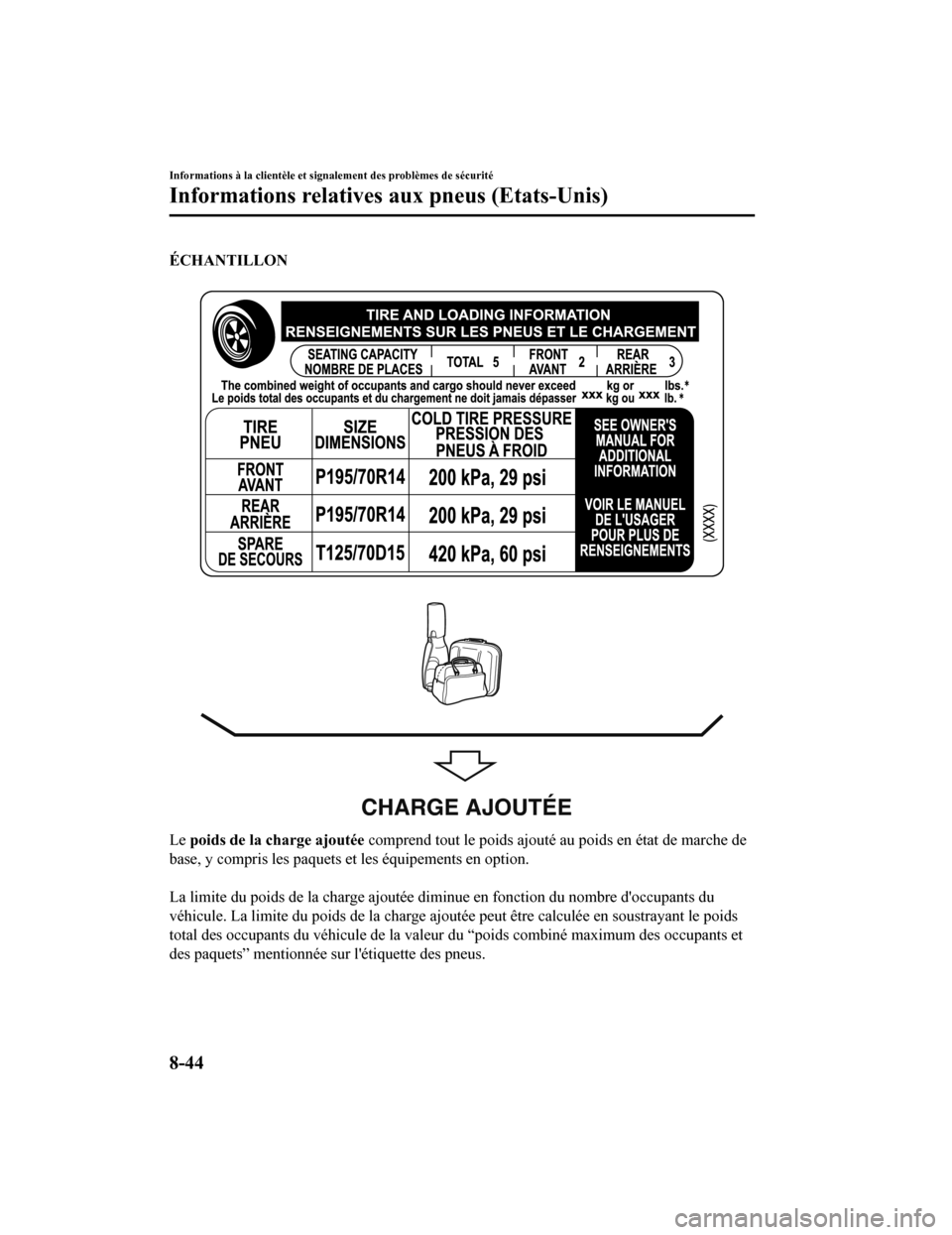 MAZDA MODEL 6 2020  Manuel du propriétaire (in French) ÉCHANTILLON
 
 
CHARGE AJOUTÉE
Le poids de la charge ajoutée  comprend tout le poids ajouté  au poids en état de marche de
base, y compris les paquets et les équipements en option.
 
La limite d