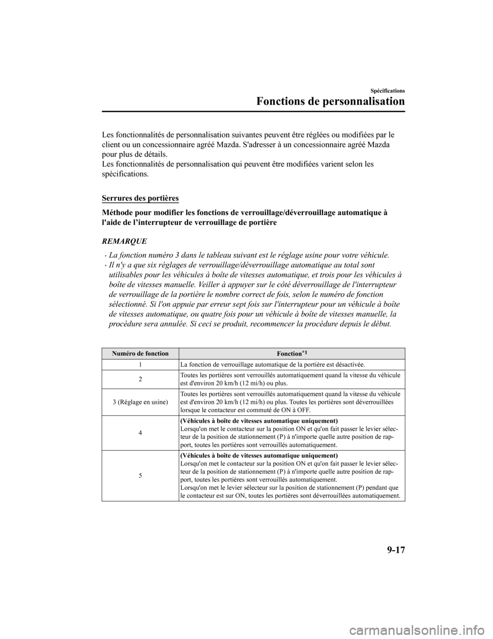 MAZDA MODEL 6 2020  Manuel du propriétaire (in French) Les fonctionnalités de personnalisation suivantes peuvent être réglées ou modifiées par le
client ou un concessionnaire agréé Mazda. Sadresser à un conce ssionnaire agréé Mazda
pour plus de
