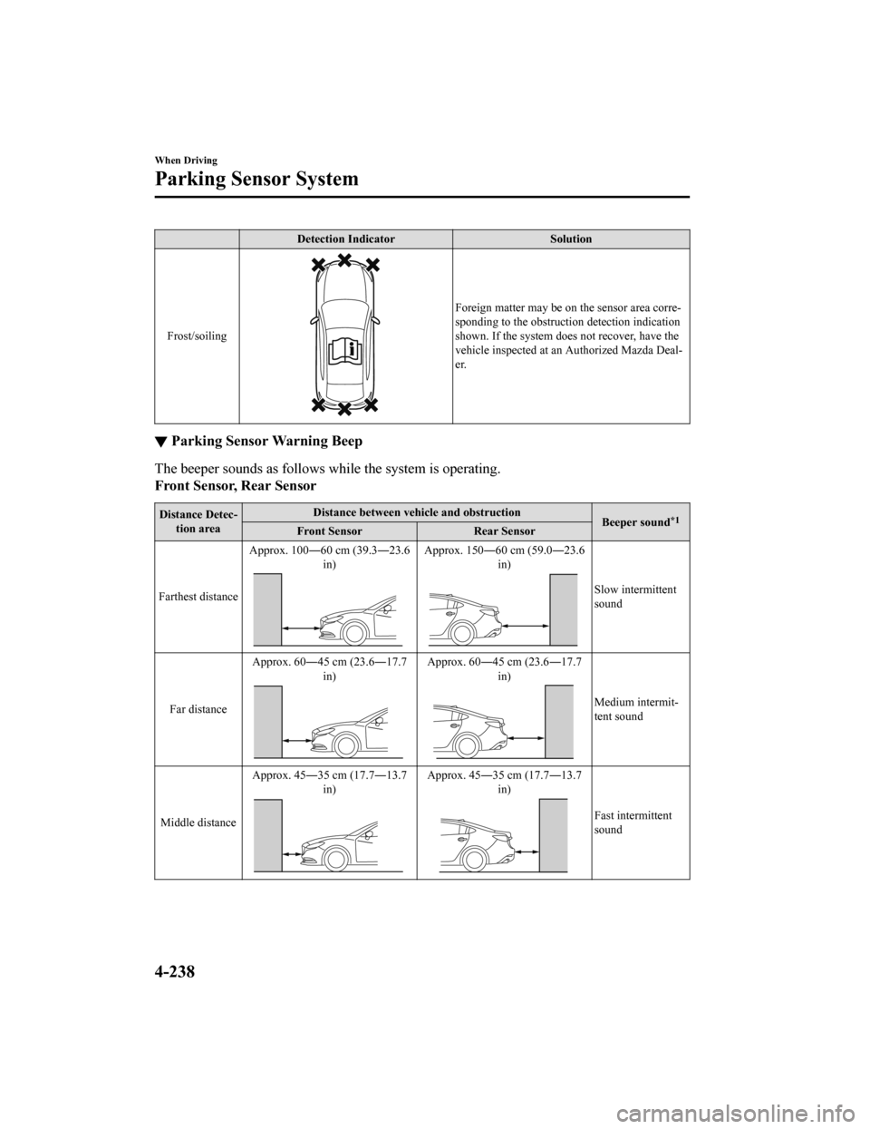 MAZDA MODEL 6 2019  Owners Manual (in English) Detection IndicatorSolution
Frost/soiling
Foreign matter may be on the sensor area corre‐
sponding to the obstructio n detection indication
shown. If the system doe s not recover, have the
vehicle i