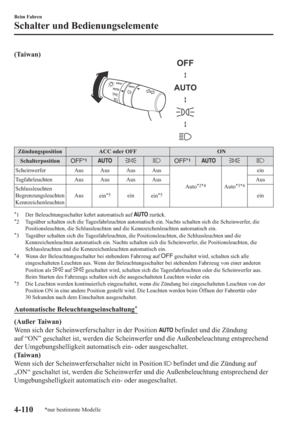 Page 301