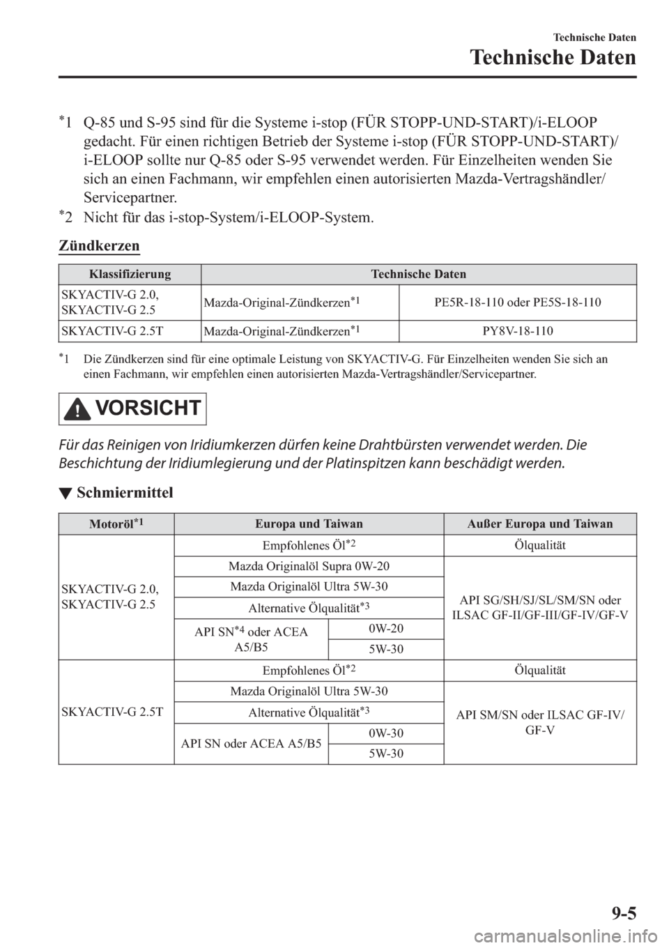 MAZDA MODEL 6 2019  Betriebsanleitung (in German) �
� �4�����X�Q�G��6�����V�L�Q�G��I�
