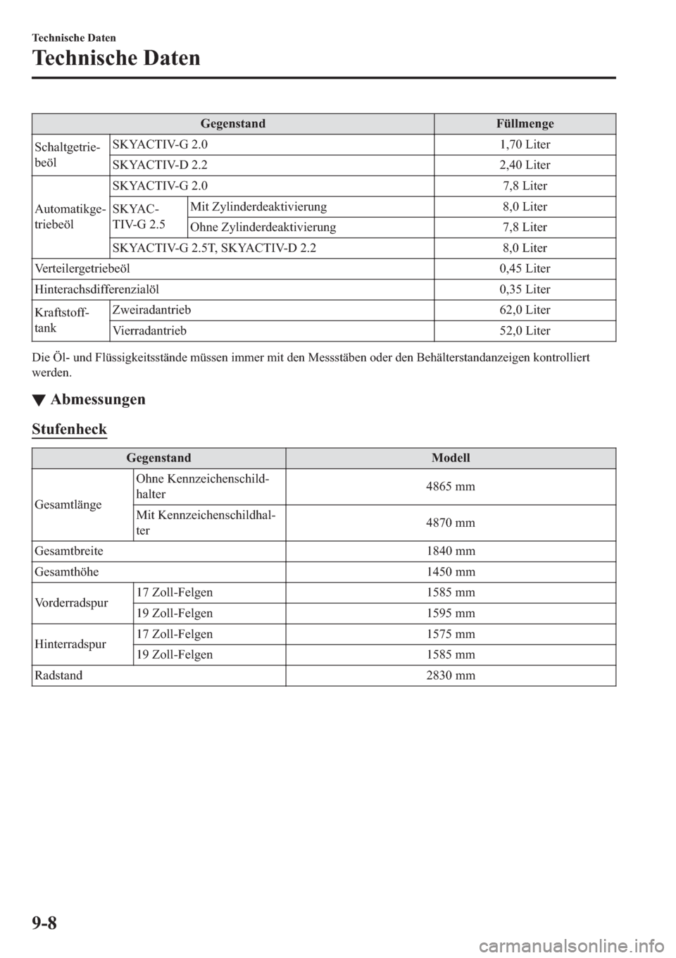 MAZDA MODEL 6 2019  Betriebsanleitung (in German) �*�H�J�H�Q�V�W�D�Q�G �)�