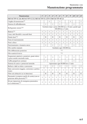 Page 724