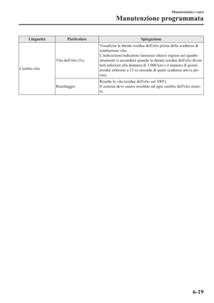 Page 738