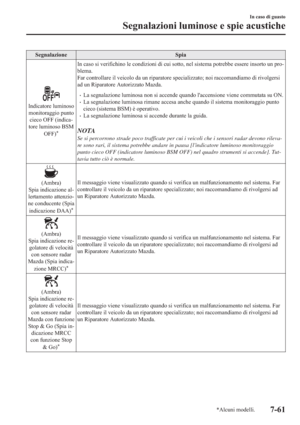 Page 860