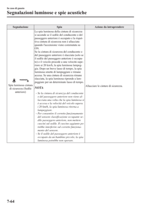 Page 863