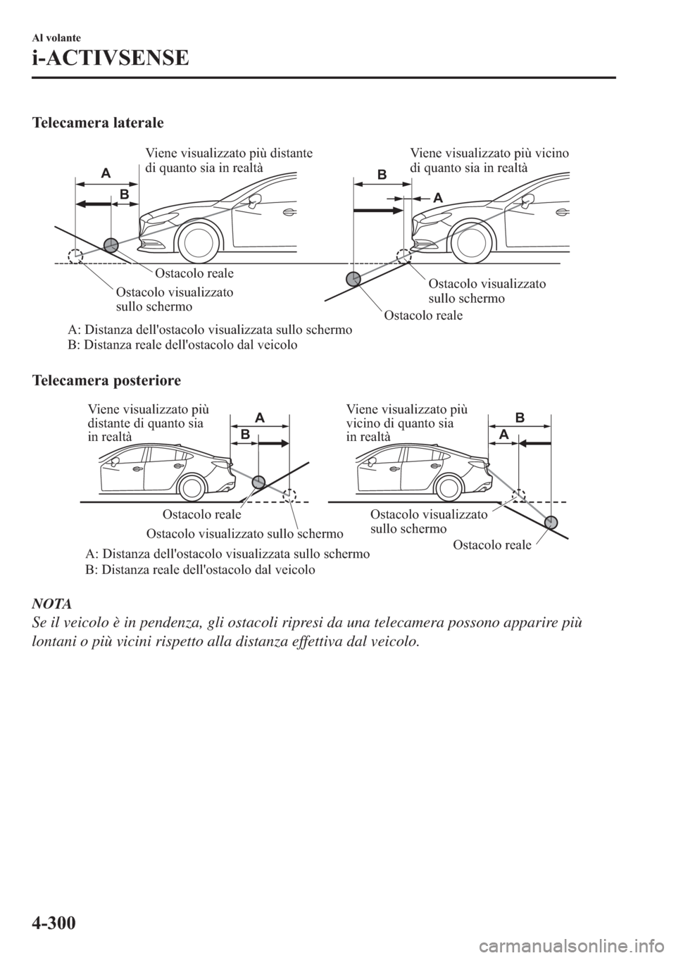 MAZDA MODEL 6 2019  Manuale del proprietario (in Italian)  �7�H�O�H�F�D�P�H�U�D��O�D�W�H�U�D�O�H
 Ostacolo reale
 Ostacolo reale
A: Distanza dellostacolo visualizzata sullo schermo
B: Distanza reale dellostacolo dal veicoloOstacolo visualizzato 
sullo sche