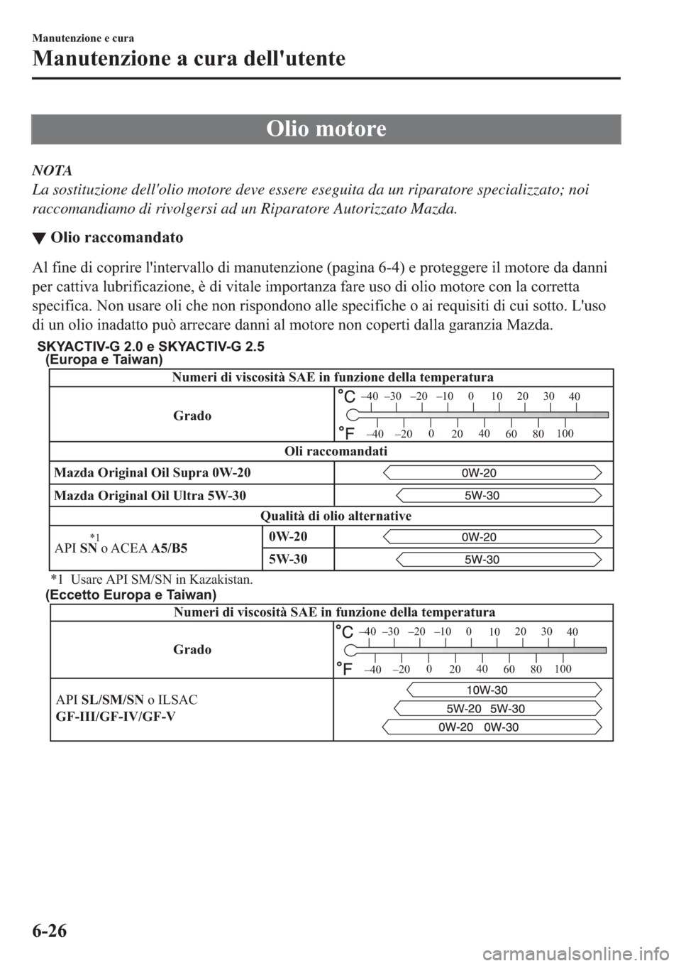 MAZDA MODEL 6 2019  Manuale del proprietario (in Italian)  �2�O�L�R��P�R�W�R�U�H
NOTA
La sostituzione dellolio motore deve essere eseguita da un riparatore specializzato; noi
raccomandiamo di rivolgersi ad un Riparatore Autorizzato Mazda.
▼�2�O�L�R��U�D�