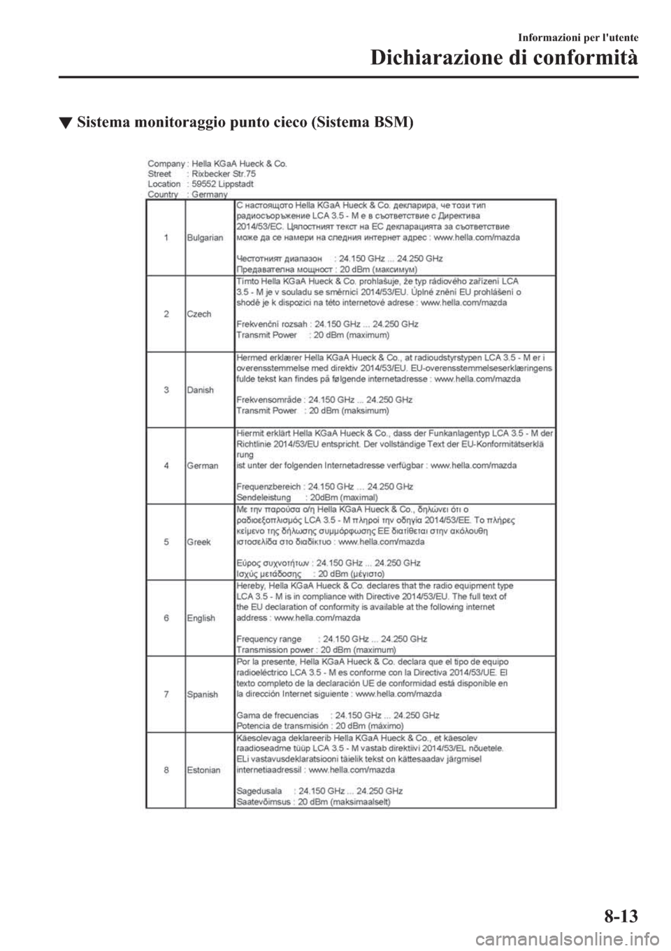 MAZDA MODEL 6 2019  Manuale del proprietario (in Italian)  ▼�6�L�V�W�H�P�D��P�R�Q�L�W�R�U�D�J�J�L�R��S�X�Q�W�R��F�L�H�F�R���6�L�V�W�H�P�D��%�6�0�
�,�Q�I�R�U�P�D�]�L�R�Q�L��S�H�U��O�
�X�W�H�Q�W�H
��L�F�K�L�D�U�D�]�L�R�Q�H��G�L��F�R�Q�I�R�U�P�L�W�