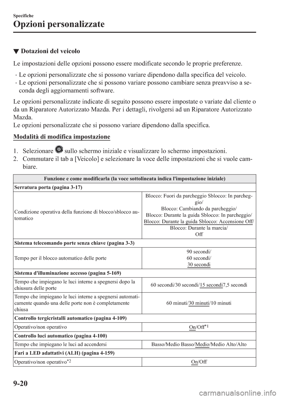 MAZDA MODEL 6 2019  Manuale del proprietario (in Italian)  ▼��R�W�D�]�L�R�Q�L��G�H�O��Y�H�L�F�R�O�R
�/�H��L�P�S�R�V�W�D�]�L�R�Q�L��G�H�O�O�H��R�S�]�L�R�Q�L��S�R�V�V�R�Q�R��H�V�V�H�U�H��P�R�G�L�I�L�F�D�W�H��V�H�F�R�Q�G�R��O�H��S�U�R�S�U�L�H��S�U