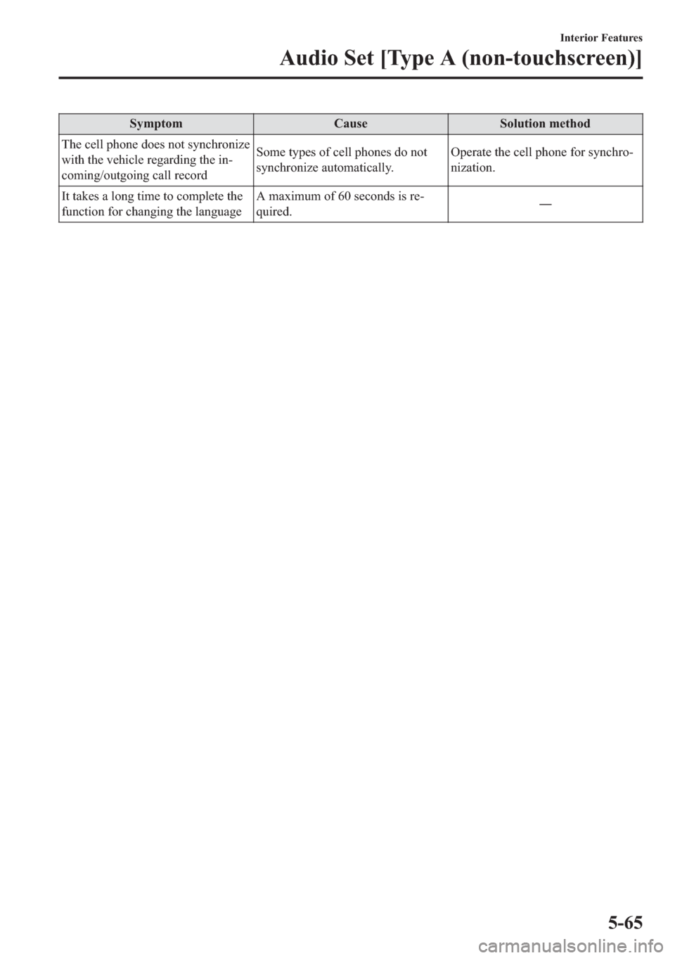 MAZDA MODEL 6 2018  Owners Manual (in English) �6�\�P�S�W�R�P �&�D�X�V�H �6�R�O�X�W�L�R�Q��P�H�W�K�R�G
�7�K�H��F�H�O�O��S�K�R�Q�H��G�R�H�V��Q�R�W��V�\�Q�F�K�U�R�Q�L�]�H
�Z�L�W�K��W�K�H��Y�H�K�L�F�O�H��U�H�J�D�U�G�L�Q�J��W�K�H��L�Q�
�F�