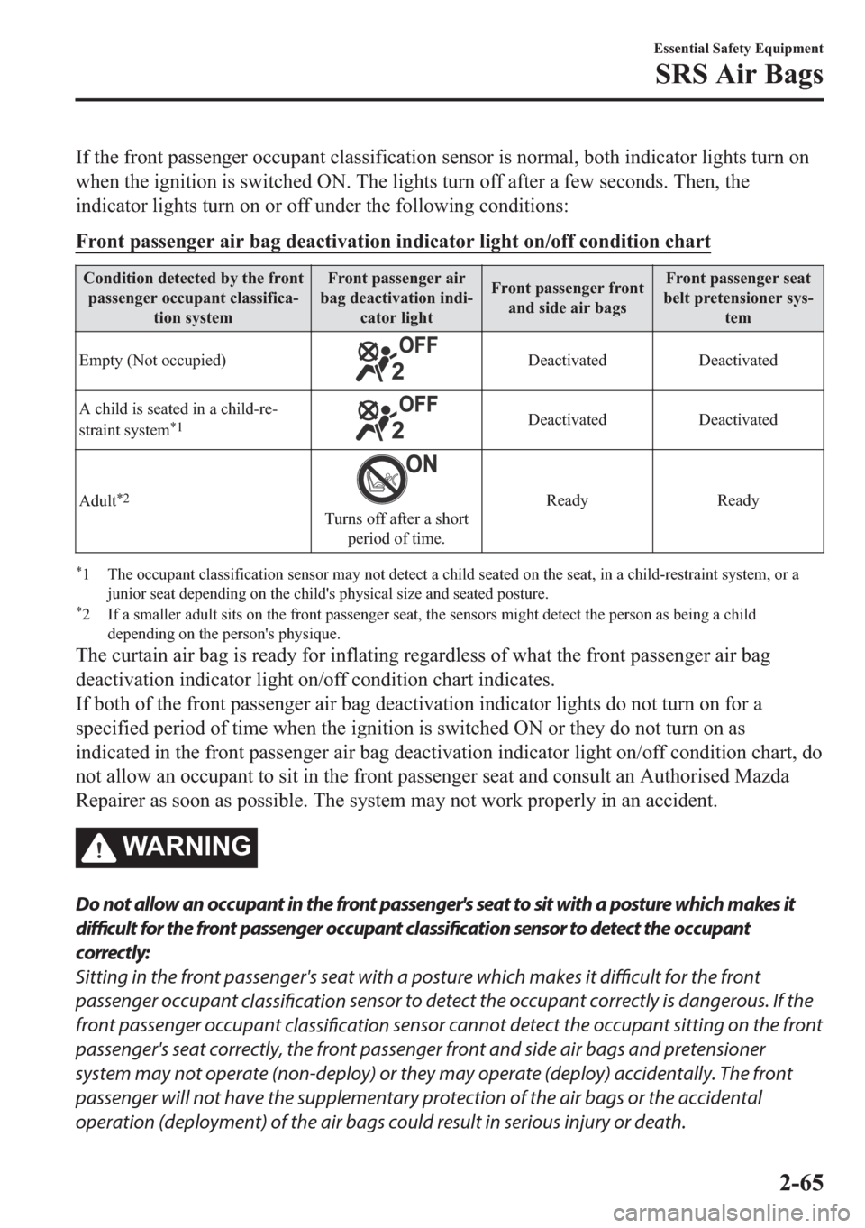 MAZDA MODEL 6 2018  Owners Manual (in English) �,�I��W�K�H��I�U�R�Q�W��S�D�V�V�H�Q�J�H�U��R�F�F�X�S�D�Q�W��F�O�D�V�V�L�I�L�F�D�W�L�R�Q��V�H�Q�V�R�U��L�V��Q�R�U�P�D�O���E�R�W�K��L�Q�G�L�F�D�W�R�U��O�L�J�K�W�V��W�X�U�Q��R�Q
�Z�K�H�Q��