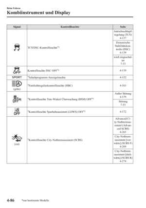 Page 273
