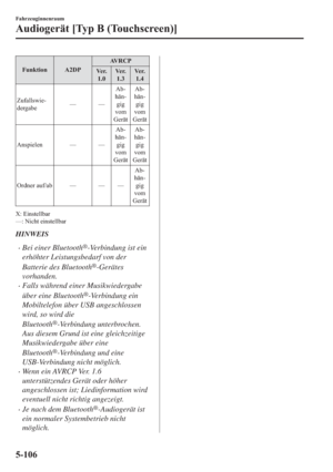 Page 649