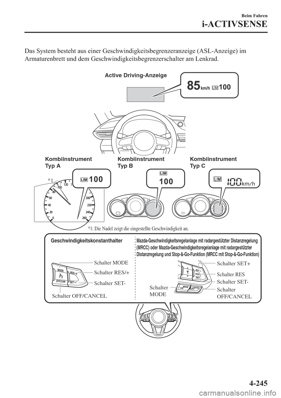 MAZDA MODEL 6 2018  Betriebsanleitung (in German) ��D�V��6�\�V�W�H�P��E�H�V�W�H�K�W��D�X�V��H�L�Q�H�U��*�H�V�F�K�Z�L�Q�G�L�J�N�H�L�W�V�E�H�J�U�H�Q�]�H�U�D�Q�]�H�L�J�H���$�6�/��$�Q�]�H�L�J�H���L�P
�$�U�P�D�W�X�U�H�Q�E�U�H�W�W��X�Q�G��G�H�