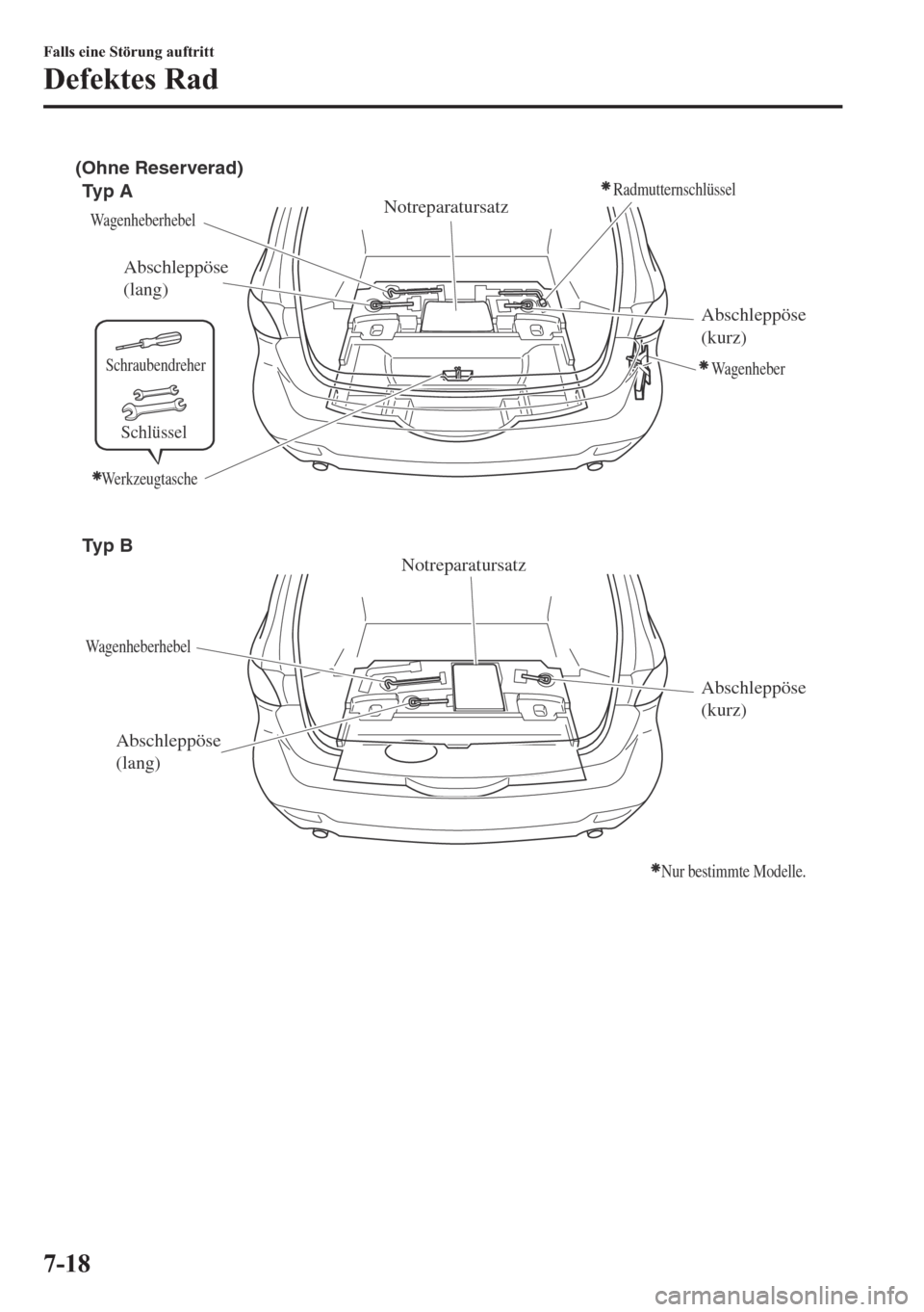 MAZDA MODEL 6 2018  Betriebsanleitung (in German) Schraubendreher
Schlüssel
(Ohne Reserverad)
Typ A
Wagenheberhebel
Abschleppöse 
(lang)
Abschleppöse 
(lang)Abschleppöse 
(kurz)
Wagenheber
Abschleppöse 
(kurz)
Notreparatursatz
Notreparatursatz
W