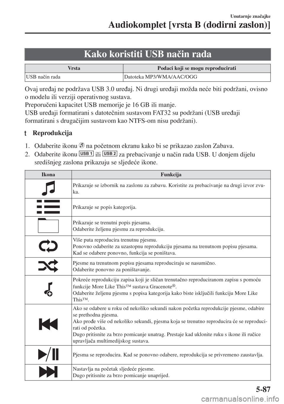 MAZDA MODEL 6 2018  Upute za uporabu (in Croatian) Kako koristiti USB na�þin rada
Vrsta Podaci koji se mogu reproducirati
USB na�þin rada Datoteka MP3/WMA/AAC/OGG
Ovaj ure�ÿaj ne podržava USB 3.0 ure�ÿaj. Ni drugi ure�ÿaji možda ne�üe biti pod