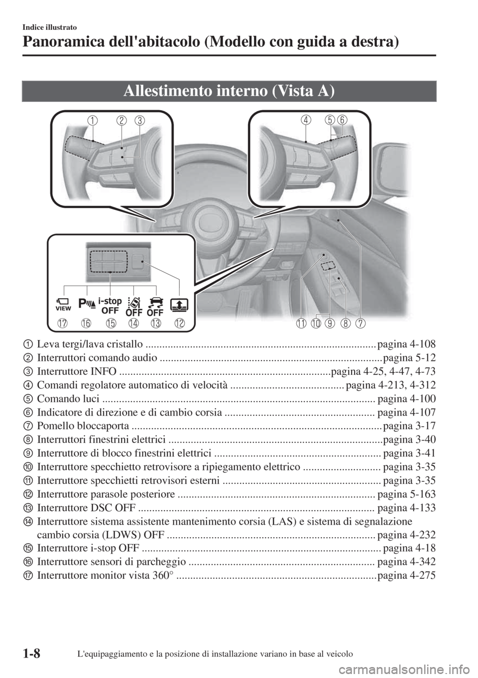 MAZDA MODEL 6 2018 Manuale del proprietario (in Italian) Allestimento interno (Vista A)
pLeva tergi/lava cristallo ................................................................................... pagina 4-108
qInterruttori comando audio ............... MAZDA MODEL 6 2018 Manuale del proprietario (in Italian) Allestimento interno (Vista A)
pLeva tergi/lava cristallo ................................................................................... pagina 4-108
qInterruttori comando audio ...............