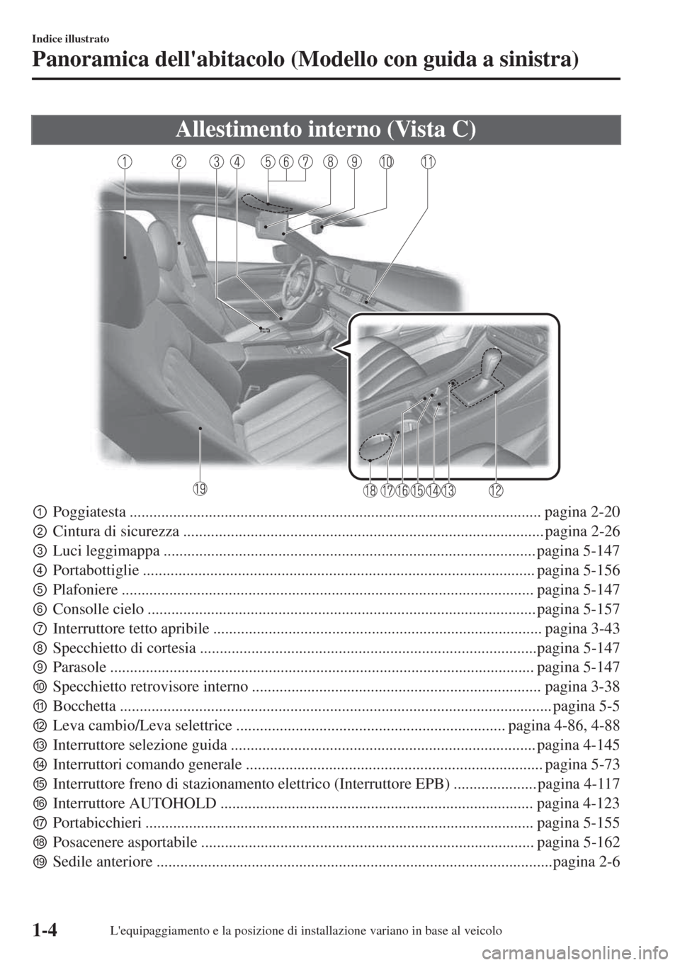 MAZDA MODEL 6 2018 Manuale del proprietario (in Italian) Allestimento interno (Vista C)
pPoggiatesta ........................................................................................................ pagina 2-20
qCintura di sicurezza ............... MAZDA MODEL 6 2018 Manuale del proprietario (in Italian) Allestimento interno (Vista C)
pPoggiatesta ........................................................................................................ pagina 2-20
qCintura di sicurezza ...............