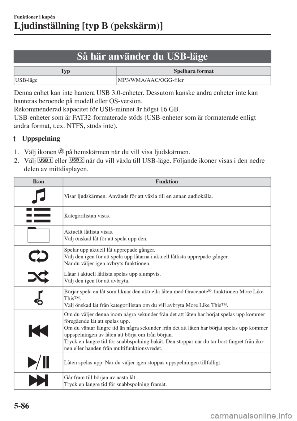MAZDA MODEL 6 2018 Ägarmanual (in Swedish) Så här använder du USB-läge
Typ Spelbara format
USB-läge MP3/WMA/AAC/OGG-filer
Denna enhet kan inte hantera USB 3.0-enheter. Dessutom kanske andra enheter inte kan
hanteras beroende på modell el MAZDA MODEL 6 2018 Ägarmanual (in Swedish) Så här använder du USB-läge
Typ Spelbara format
USB-läge MP3/WMA/AAC/OGG-filer
Denna enhet kan inte hantera USB 3.0-enheter. Dessutom kanske andra enheter inte kan
hanteras beroende på modell el