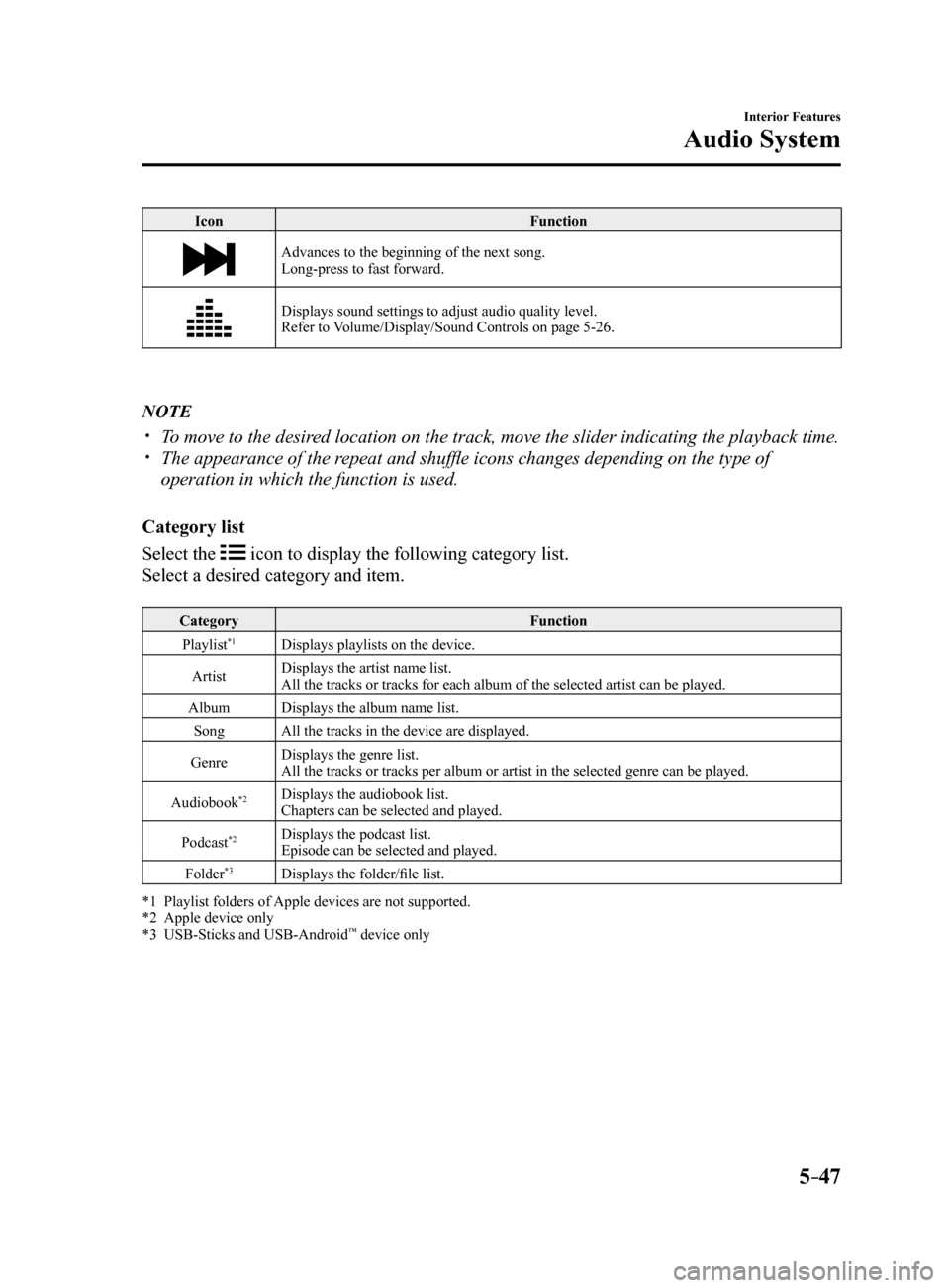 MAZDA MODEL 6 2017 Owners Manual (in English) 5–47
Interior Features
Audio System
IconFunction
Advances to the beginning of the next song.
Long-press to fast forward.
Displays sound settings to adjust audio quality level.
Refer to Volume/Displa MAZDA MODEL 6 2017 Owners Manual (in English) 5–47
Interior Features
Audio System
IconFunction
Advances to the beginning of the next song.
Long-press to fast forward.
Displays sound settings to adjust audio quality level.
Refer to Volume/Displa