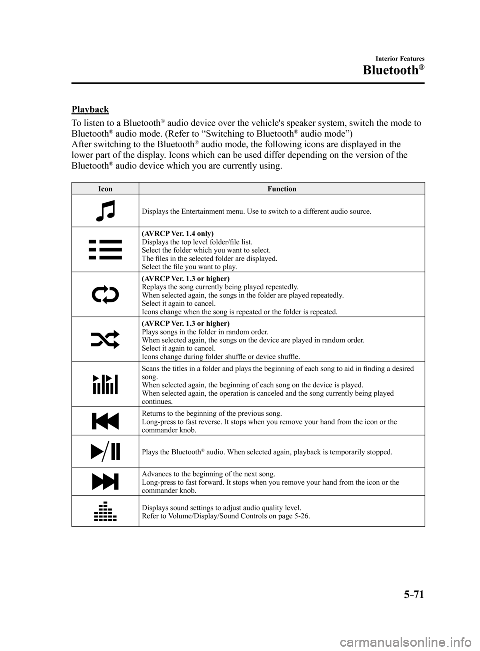 MAZDA MODEL 6 2017 Owners Manual (in English) 5–71
Interior Features
Bluetooth®
Playback
To listen to a Bluetooth
® audio device over the vehicles speaker system, switch the mode to
Bluetooth® audio mode. (Refer to “Switching to Bluetoot MAZDA MODEL 6 2017 Owners Manual (in English) 5–71
Interior Features
Bluetooth®
Playback
To listen to a Bluetooth
® audio device over the vehicles speaker system, switch the mode to
Bluetooth® audio mode. (Refer to “Switching to Bluetoot