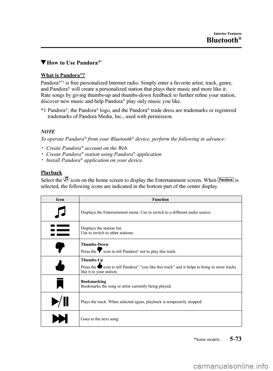 MAZDA MODEL 6 2017 Owners Manual (in English) 5–73
Interior Features
Bluetooth®
*Some models.
How to Use Pandora®*
What is Pandora®?
Pandora
®*1 is free personalized Internet radio. Simply enter a favorite artist, tr\
ack, genre,
and Pand MAZDA MODEL 6 2017 Owners Manual (in English) 5–73
Interior Features
Bluetooth®
*Some models.
How to Use Pandora®*
What is Pandora®?
Pandora
®*1 is free personalized Internet radio. Simply enter a favorite artist, tr\
ack, genre,
and Pand