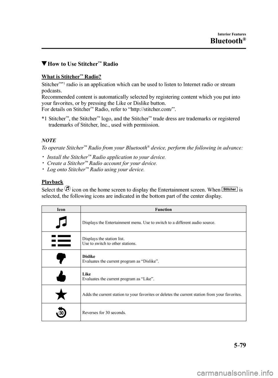 MAZDA MODEL 6 2017  Owners Manual (in English) 5–79
Interior Features
Bluetooth®
 How to Use Stitcher™ Radio
What is Stitcher™ Radio?
Stitcher
™*1 radio is an application which can be used to listen to Internet radio o\
r stream 
podcasts