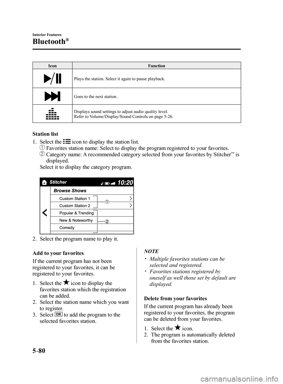 MAZDA MODEL 6 2017  Owners Manual (in English) 5–80
Interior Features
Bluetooth®
IconFunction
Plays the station. Select it again to pause playback.
Goes to the next station.
Displays sound settings to adjust audio quality level.
Refer to Volume
