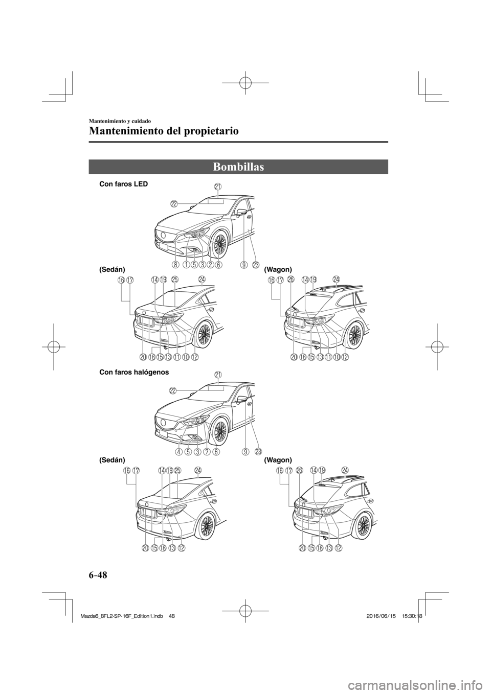 MAZDA MODEL 6 2017  Manual del propietario (in Spanish) 6–48
Mantenimiento y cuidado
Mantenimiento del propietario
 Bombillas
             
Con faros LED
(Sedán) (Wagon)
(Sedán) (Wagon) Con faros halógenos 
 
�/�C�\�F�C��A��(�.���5�2����(�A��F