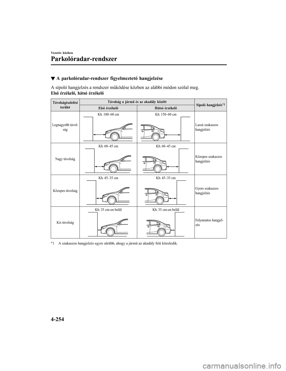 MAZDA MODEL 6 2017  Kezelési útmutató (in Hungarian) ▼A parkolóradar-rendszer figyelmeztető hangjelzése
A sípoló hangjelzés a rendszer működése közben az alábbi módon szólal meg.
Első érzékelő, hátsó érzékelő
Távolságészlelés