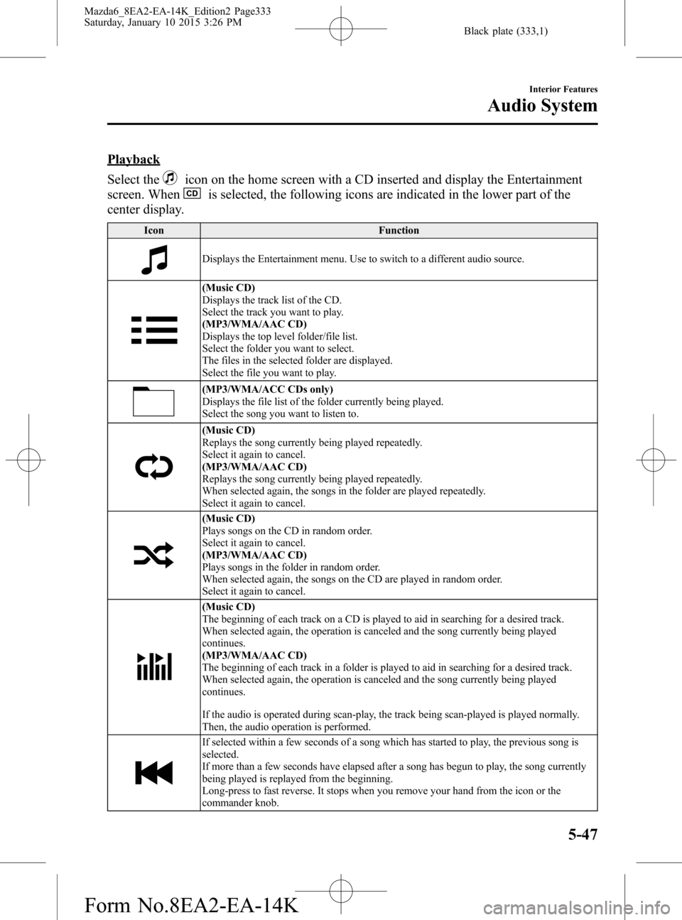 MAZDA MODEL 6 2016  Owners Manual (in English) Black plate (333,1)
Playback
Select the
icon on the home screen with a CD inserted and display the Entertainment
screen. When
is selected, the following icons are indicated in the lower part of the
ce