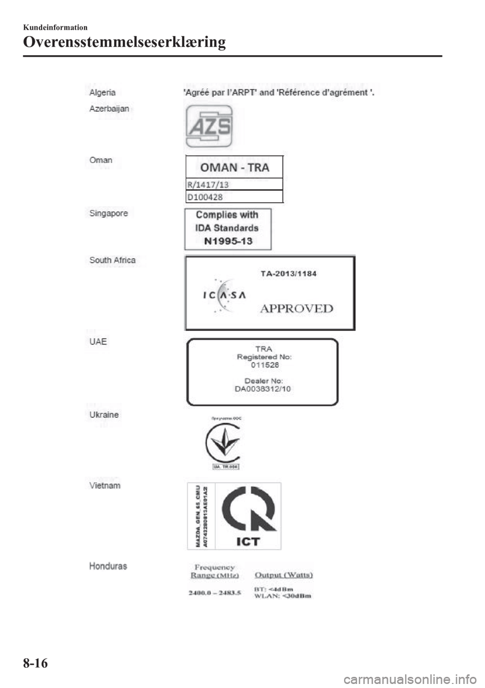 MAZDA MODEL 6 2016  Instruktionsbog (in Danish) Kundeinformation
Overensstemmelseserklæring
8-16 