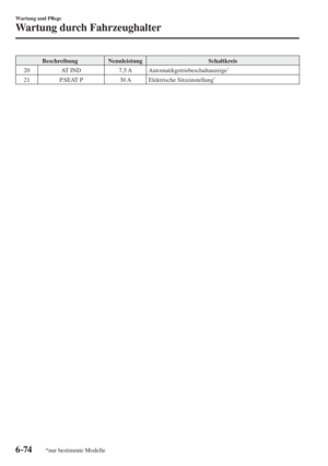 Page 694