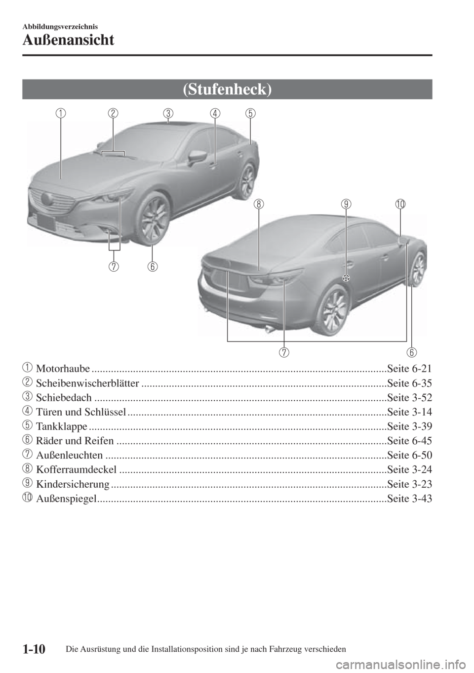 MAZDA MODEL 6 2016  Betriebsanleitung (in German) 1–10
Abbildungsverzeichnis
Außenansicht
      (Stufenheck)
    
���
 Motorhaube ...........................................................................................................Seite  