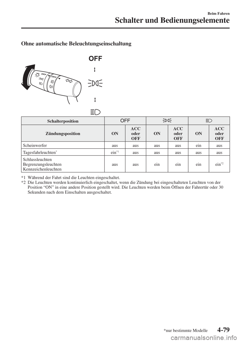 MAZDA MODEL 6 2016  Betriebsanleitung (in German) 4–79
Beim Fahren
Schalter und Bedienungselemente
*nur bestimmte Modelle
    Ohne automatische Beleuchtungseinschaltung 
  
 
 
 Schalterposition       
 Zündungsposition    ON   ACC 
oder 
 OFF    